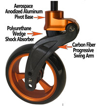 Frog Legs New - Phase 2 - Carbon Fiber - Wedge Progressive Shock System