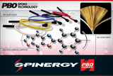 Spinergy LX Flexrim